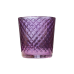Краска BOHEMIAN (Фиолетовый new) прозрачная для стекла, керамики, фарфора 100г (комплект)