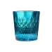Краска BOHEMIAN (Голубой new) прозрачная для стекла, керамики, фарфора 100г (комплект)